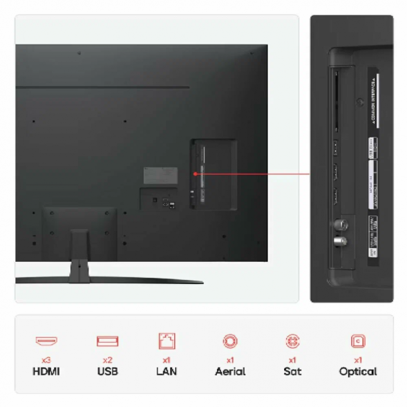 Телевизор LG 55NANO81A6A.ARUG